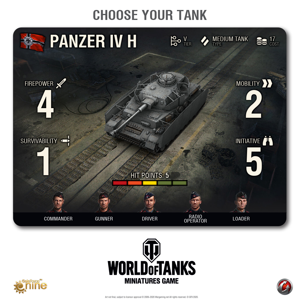 World Of Tanks Miniatures Game