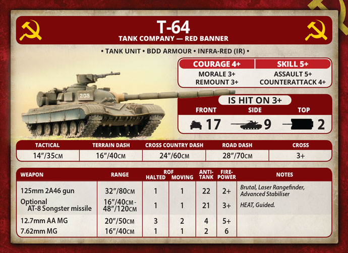 SOVIET T-64 TANKOVY COMPANY TEAM YANKEE TSBX13