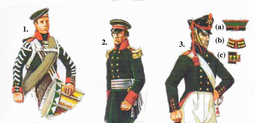 Russian Napoleonic Infantry and Foot Artillery Uniforms 1812-1815